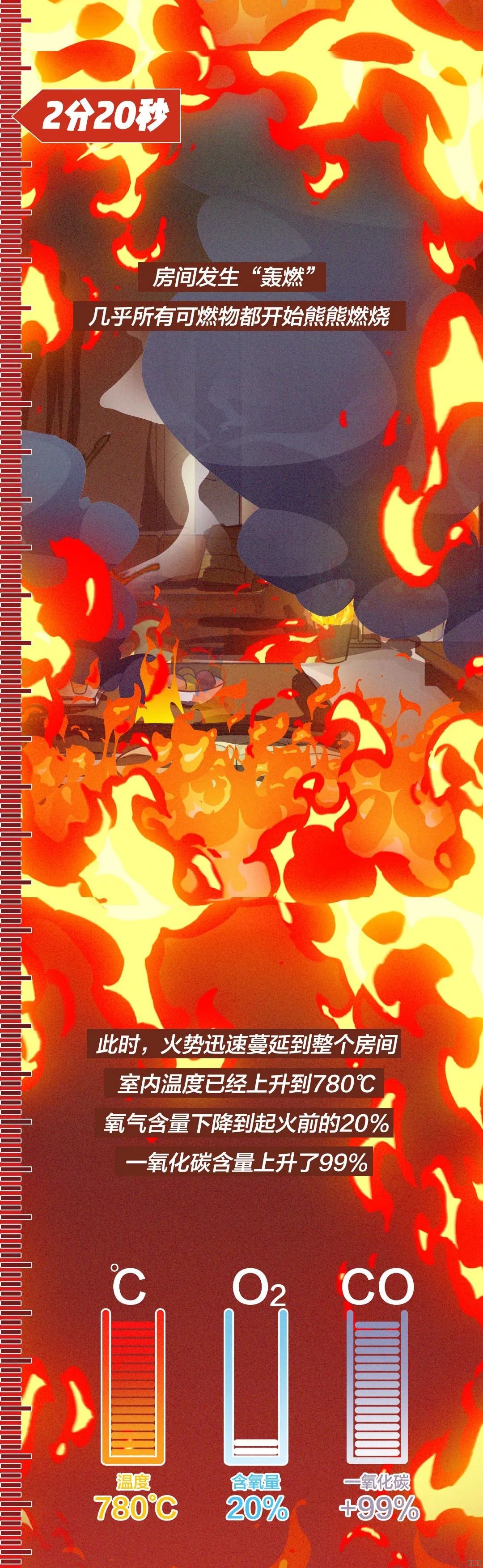 西安尊龙集团官网,安全事故视频,事故动画,三维事故动画,事故动画模拟,三维事故,地质灾害动画,事故动画制作,交通事故模拟,煤矿事故动画,事故视频动漫制作,安全事故动画,安全应急演练动画,交通事故警示教育片,事故还原动画制作,事故风险评估案例,交通事故动画制作,三维事故还原,交通事故三维动画模拟,三维事故动画制作,安全生产警示教育片,事故警示教育片,安全事故视频制作,火灾事故动画模拟,全民安全教育,公共安全教育,科研成果三维展示,科研项目动画展示
