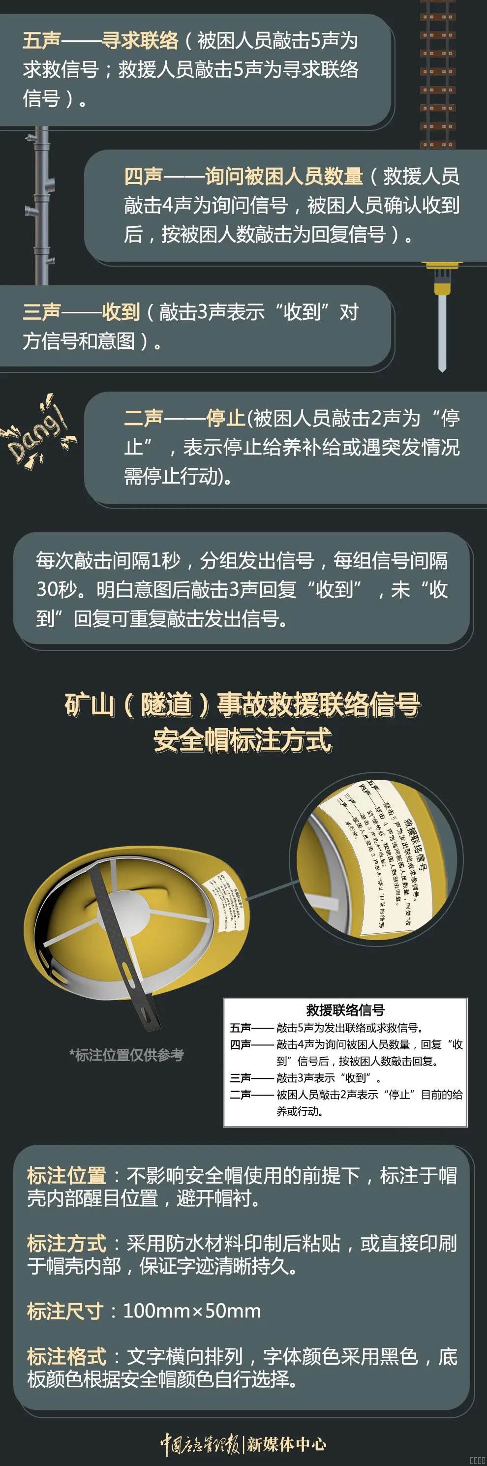 西安尊龙集团官网,安全事故视频,事故动画,三维事故动画,事故动画模拟,三维事故,地质灾害动画,事故动画制作,交通事故模拟,煤矿事故动画,事故视频动漫制作,安全事故动画,安全应急演练动画,交通事故警示教育片,事故还原动画制作,事故风险评估案例,交通事故动画制作,三维事故还原,交通事故三维动画模拟,三维事故动画制作,安全生产警示教育片,事故警示教育片,安全事故视频制作,火灾事故动画模拟,全民安全教育,公共安全教育,科研成果三维展示,科研项目动画展示