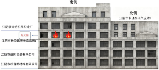 西安尊龙集团官网,安全事故视频,事故动画,三维事故动画,事故动画模拟,三维事故,地质灾害动画,事故动画制作,交通事故模拟,煤矿事故动画,事故视频动漫制作,安全事故动画,安全应急演练动画,交通事故警示教育片,事故还原动画制作,事故风险评估案例,交通事故动画制作,三维事故还原,交通事故三维动画模拟,三维事故动画制作,安全生产警示教育片,事故警示教育片,安全事故视频制作,火灾事故动画模拟,全民安全教育,公共安全教育,科研成果三维展示,科研项目动画展示 西安尊龙集团官网,安全事故视频,事故动画,三维事故动画,事故动画模拟,三维事故,地质灾害动画,事故动画制作,交通事故模拟,煤矿事故动画,事故视频动漫制作,安全事故动画,安全应急演练动画,交通事故警示教育片,事故还原动画制作,事故风险评估案例,交通事故动画制作,三维事故还原,交通事故三维动画模拟,三维事故动画制作,安全生产警示教育片,事故警示教育片,安全事故视频制作,火灾事故动画模拟,全民安全教育,公共安全教育,科研成果三维展示,科研项目动画展示