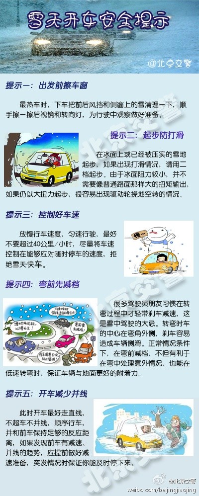 雪天开车安全提示