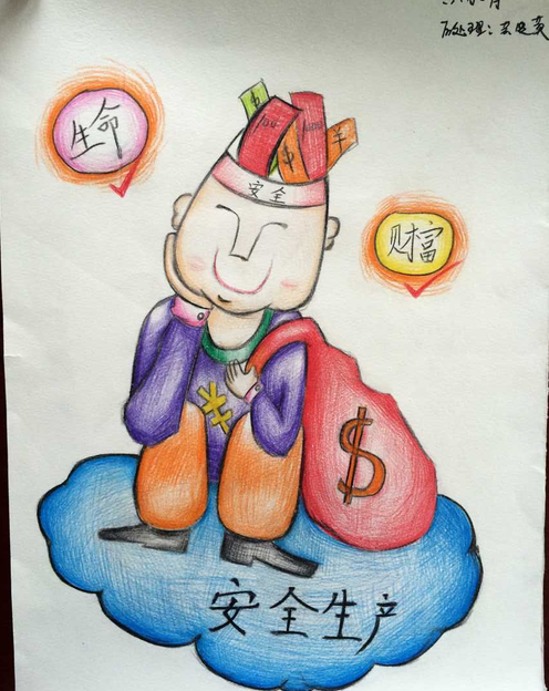手绘安全漫画
