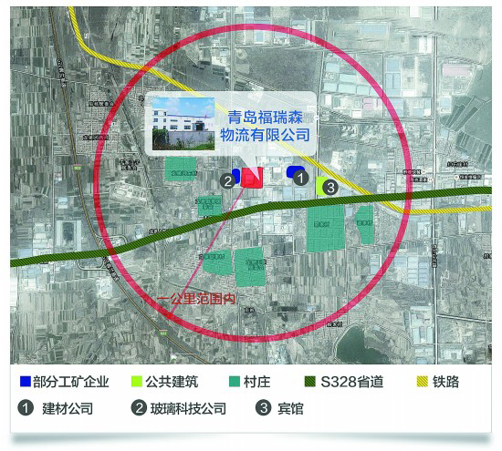 青岛：下属部分；凡挚獠缓瞎