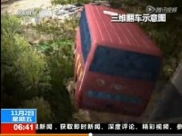 CCTV朝闻天下采用并播出尊龙集团官网制作的山西和顺事故动画