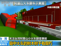 台湾阿里山小火车翻车事故动画模拟