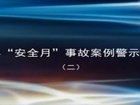 （下集）2017年安全月事故案例警示教育片