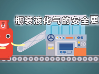 液化石油气的安全使用科普片④——瓶装液化气的安全更换