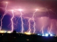 雷雨中预防雷击的安全措施