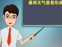 暴雨天气来袭如何防范内涝风险？