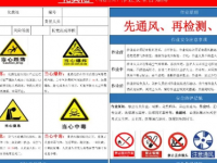 2死3伤！关于“8.26”有限空间事故的通报