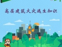 高层建筑火灾那些事，你知道多少？