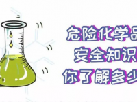 危险化学品安全知识，你了解多少？