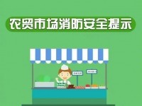 应急科普丨迎新春备年货，农贸市场消防安全提示请查收