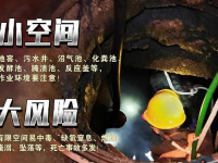 这些有限空间作业安全宣传画和挂图，请看看并下载转发！