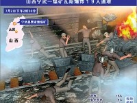 煤矿瓦斯爆炸原因分析及防治办法