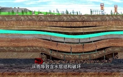 《矿山地质环境；は盗卸返诙集：含水层破坏危害及其成因
