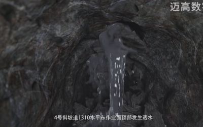 某矿业6.10重大透水事故