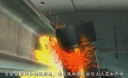 轨道交通之人身安全警示教育片