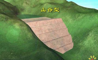 尾矿库基础知识