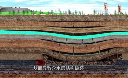 《矿山地质环境；は盗卸返诙集：含水层破坏危害及其成因